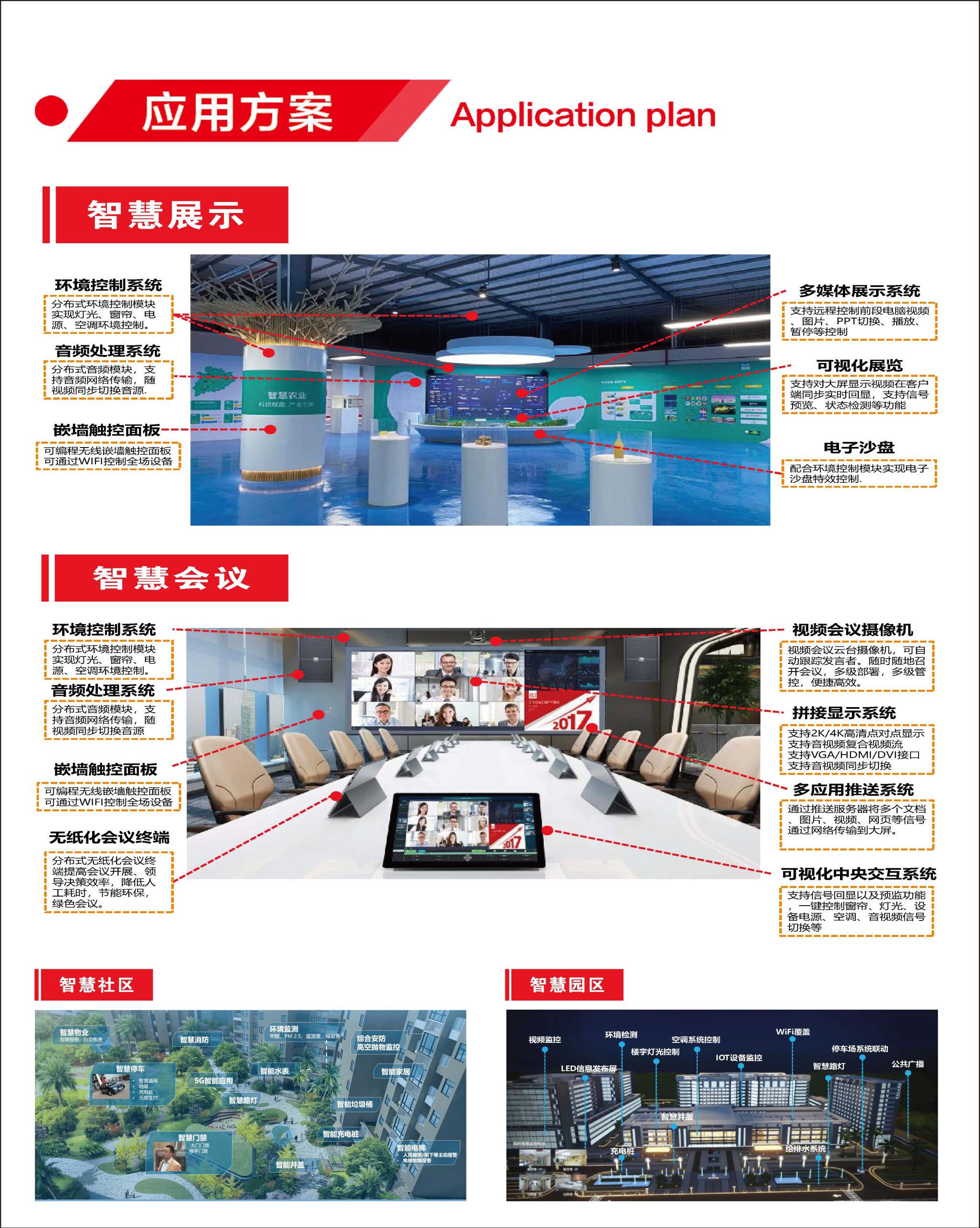 GS-4000 云展示系统（images 2）