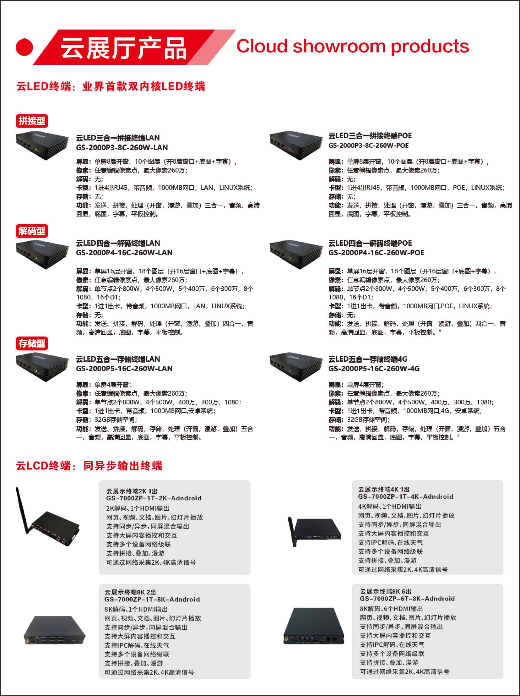 GS-4000 云展示系统（images 5）