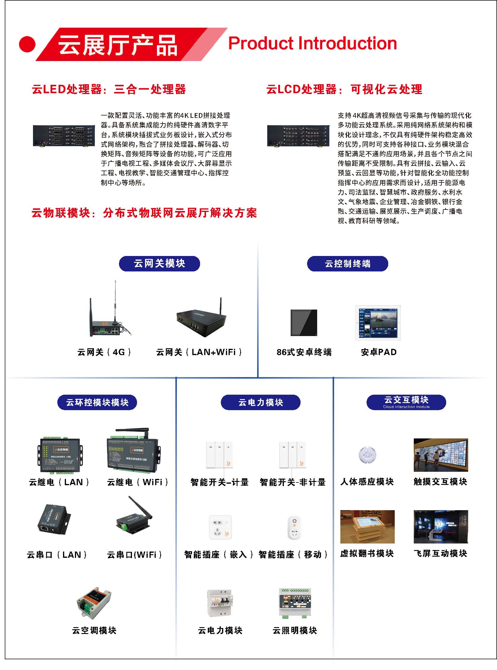 GS-4000 云展示系统（images 6）
